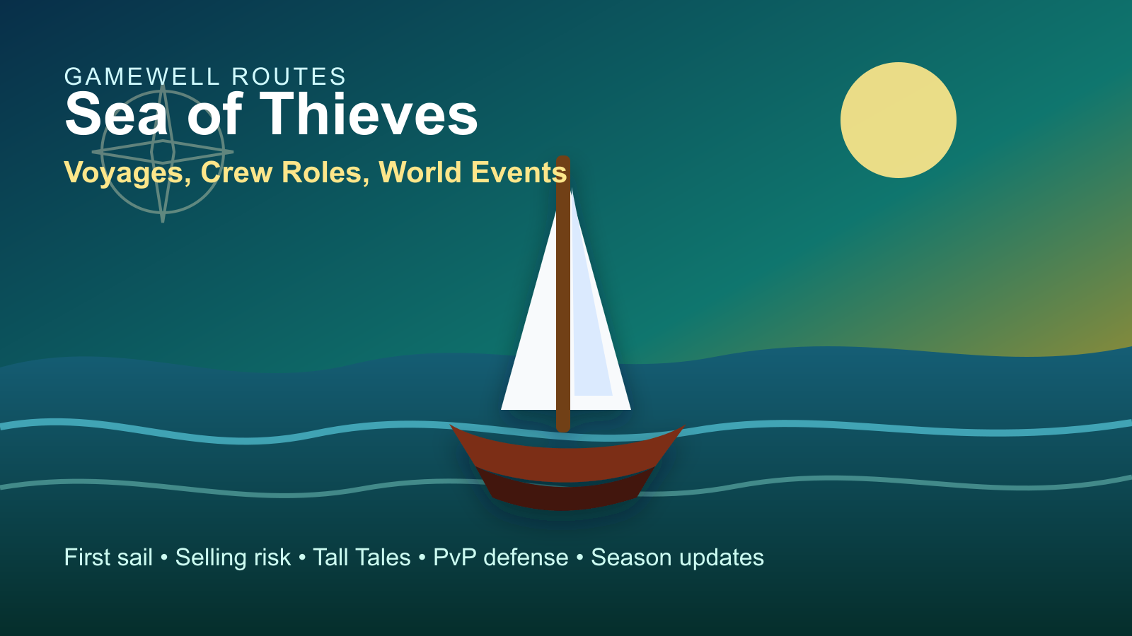 Sea of Thieves Systems, Tools, and Settings Hub